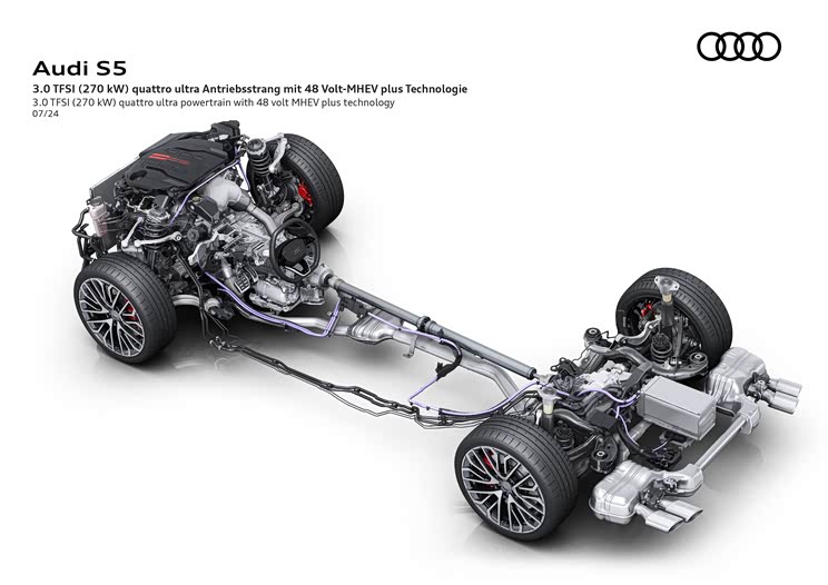 内外全面升级 奥迪全新a5/s5家族官图