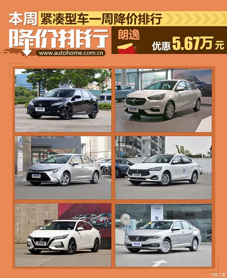 降价车排行榜_十月第二周汽车降价排行榜|自主品牌2.65万起,豪车降52万