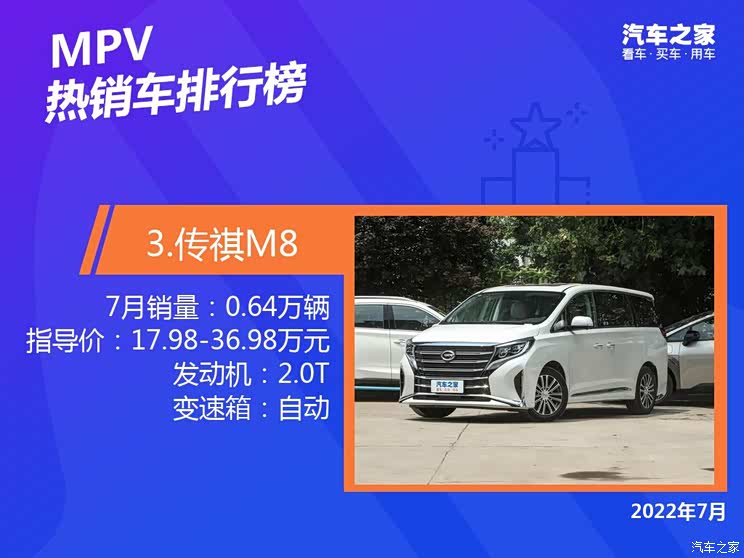 汽车热卖排行_汽车热销排行榜-太平洋汽车网