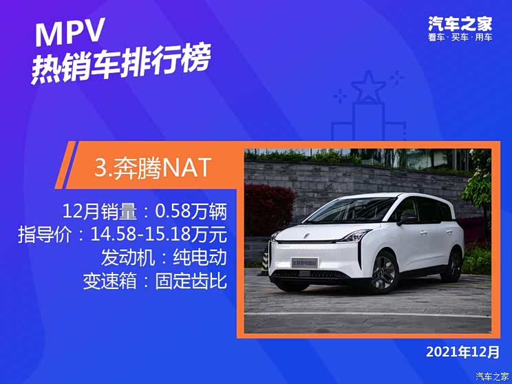 国产轿跑车排行榜_2021年12月国内热销MPV排行榜榜单出炉