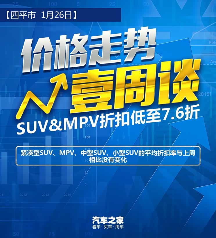 四平房价排名2020_四平三居室楼盘关注度排行出炉:四平万达广场登最受(2)