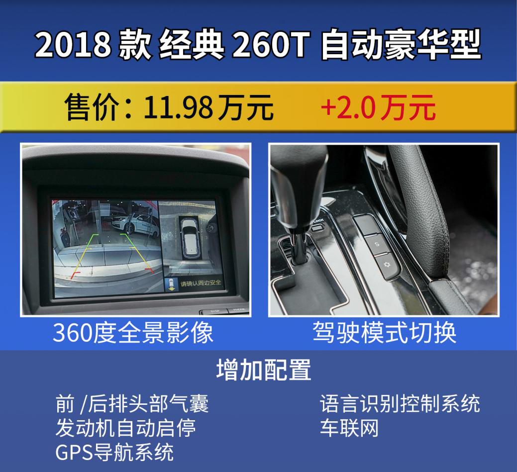 推荐2019款 1.6t 自动ai先锋型 东风风神ax7购车手册