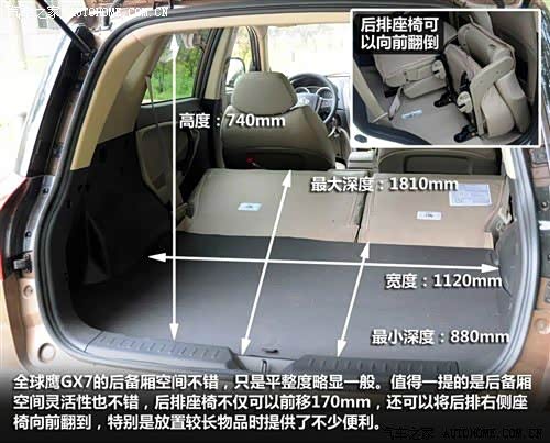 只能从现有资料里整理,今天主要谈一谈主流紧凑型suv座椅放倒后的尺寸