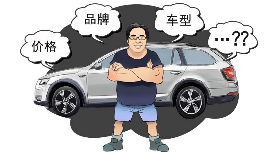 老周说车|新手买车需要明白的几件事情