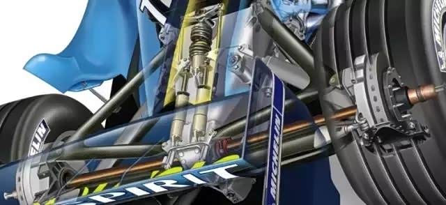 以一颗螺栓勘探f1悬挂技术