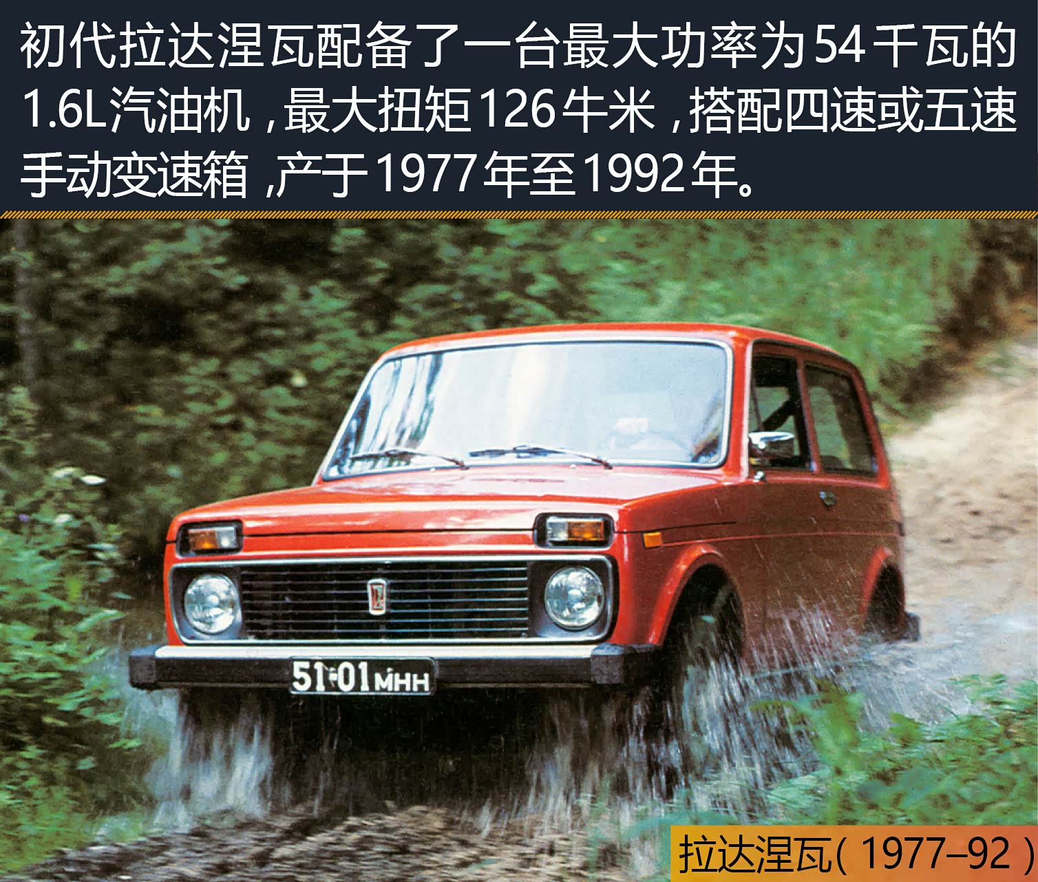 诞生于前苏联的小玩具 图解2017款拉达泥瓦_车家号_发现车生活_汽车之