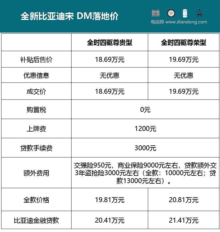 别做梦了!