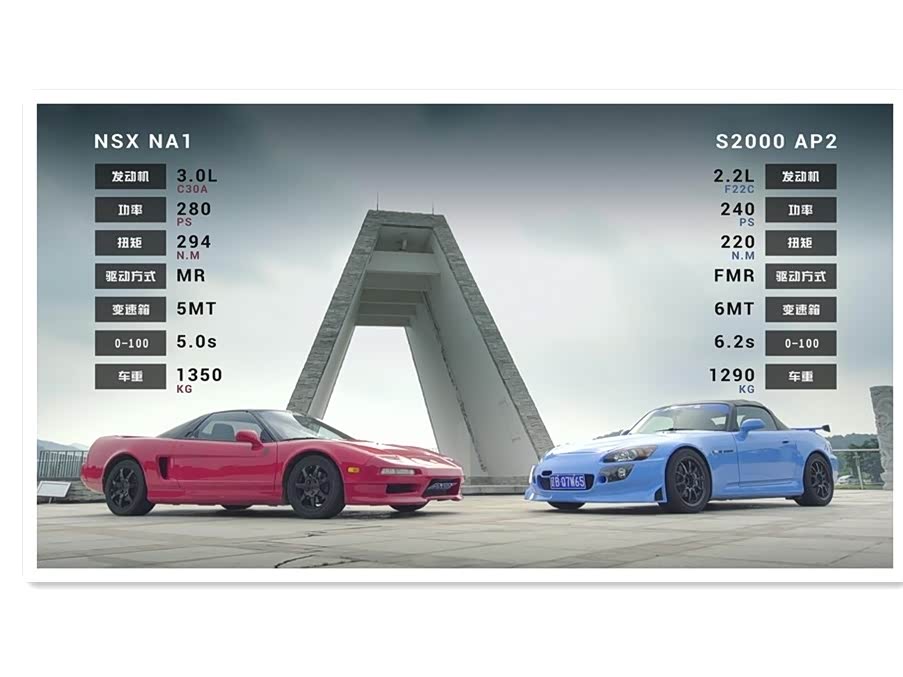 本田粉的朝圣高潮:国内NSX VS S2000_车家号_发现车生活_汽车之家