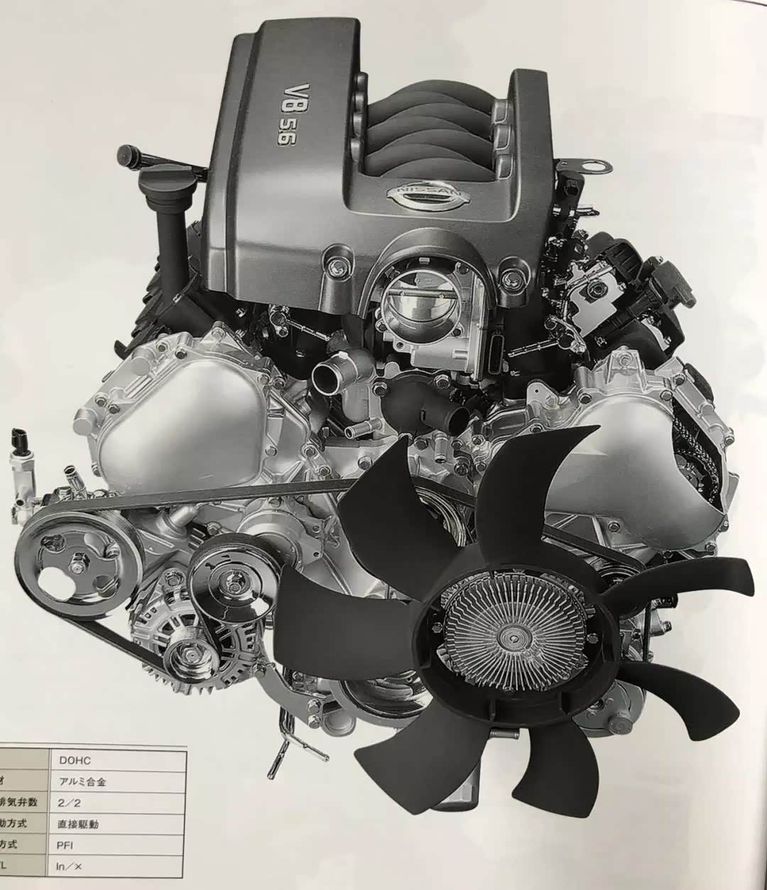 这些世界上最猛的发动机,你认识几个?