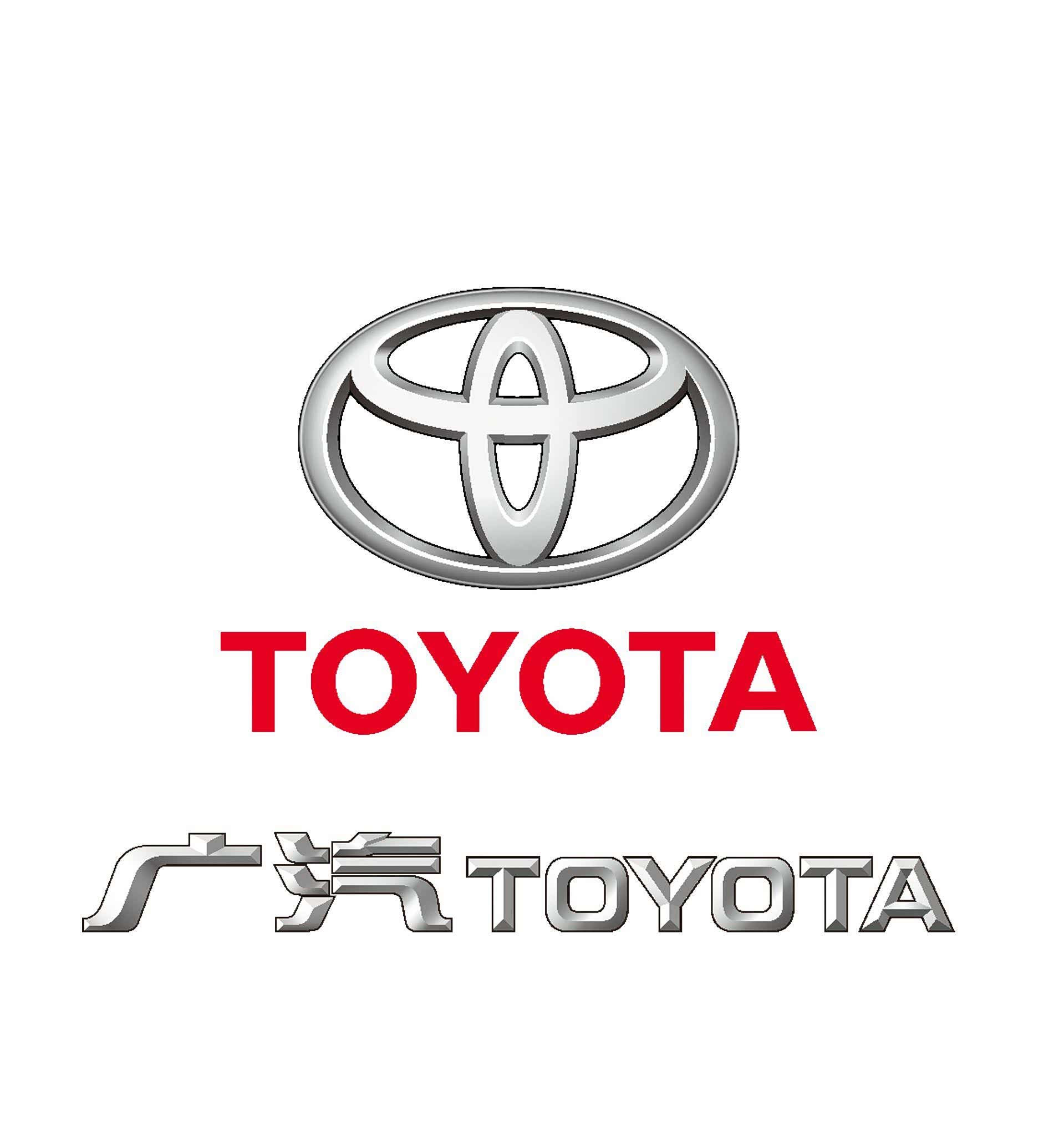 汉兰达加价超过10年,真的是产能不足吗?其实另有隐情