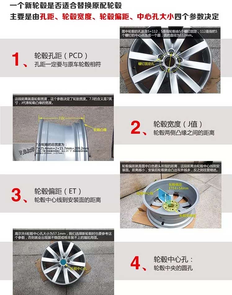 最全宝马原厂轮毂集合你最喜欢哪一款
