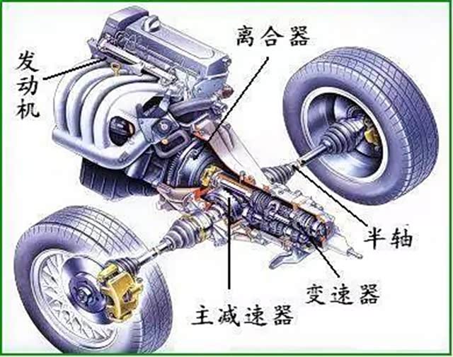 倒车时为什么会有呜呜的声音是车坏了吗