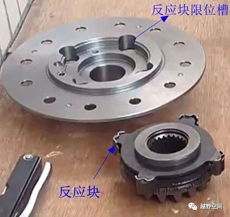 越野车差速锁漫谈——三种主流差速锁原理和特点_车家号_发现车生活_汽车之家