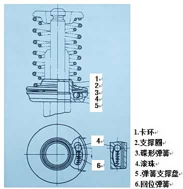 气门旋转机构——提高发动机效率的新技术_车家号_发现车生活_汽车之家