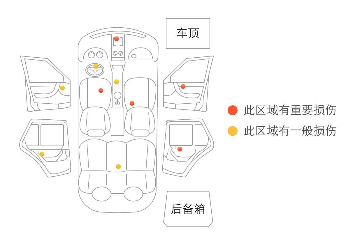 如何鉴定二手车 之 马自达 睿翼_车家号_发现车生活_汽车之家