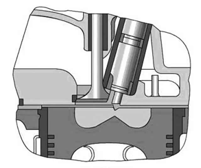 柴油机燃烧室分为两大类统一燃烧室和分隔式燃烧室
